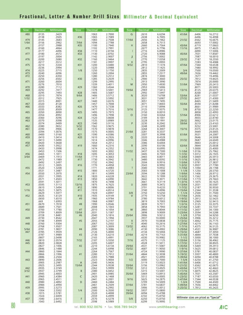 ENG-FractionalChart-1.jpg
